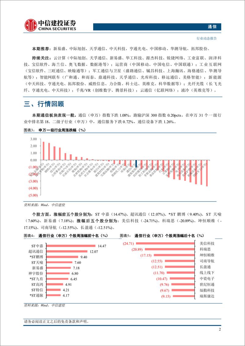 《通信行业动态：腾讯发布星脉网络2.0，中国电信开启新一轮服务器集采-240707-中信建投-11页》 - 第4页预览图