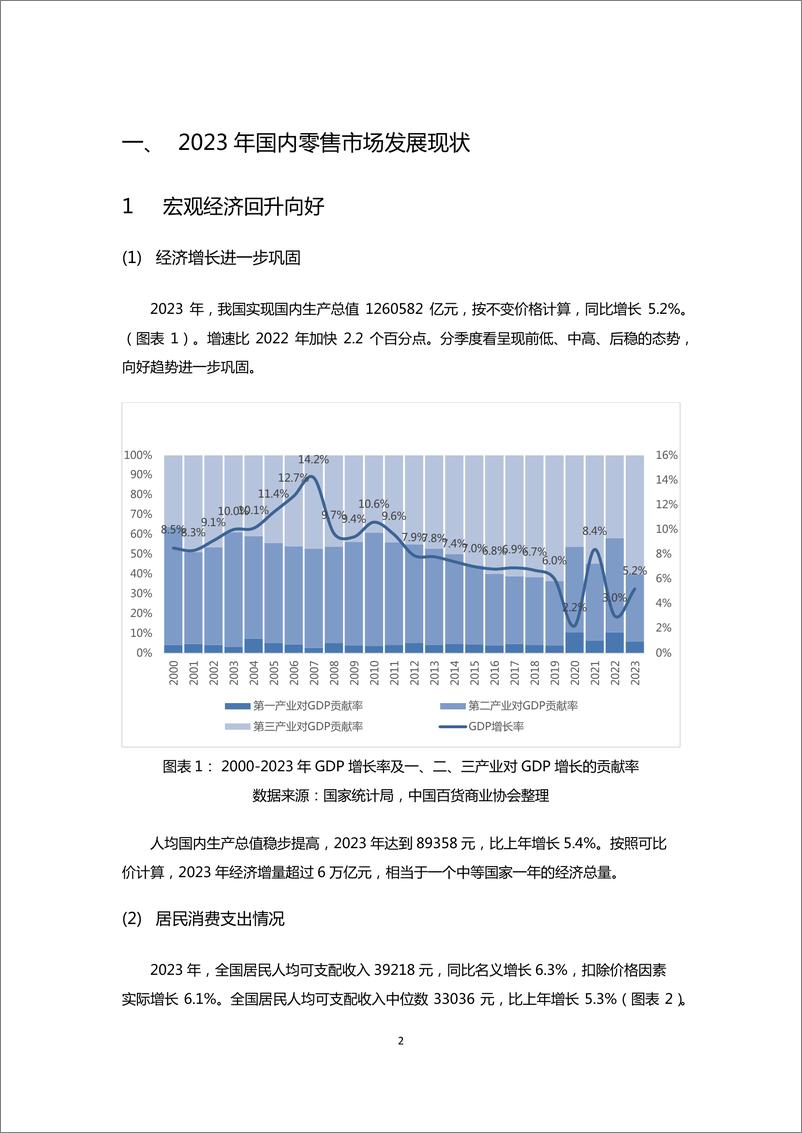 《2023-2024年中国奥特莱斯行业白皮书》 - 第4页预览图