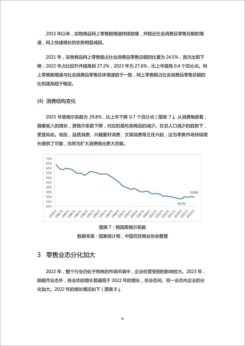 《2023-2024年中国奥特莱斯行业白皮书》 - 第8页预览图