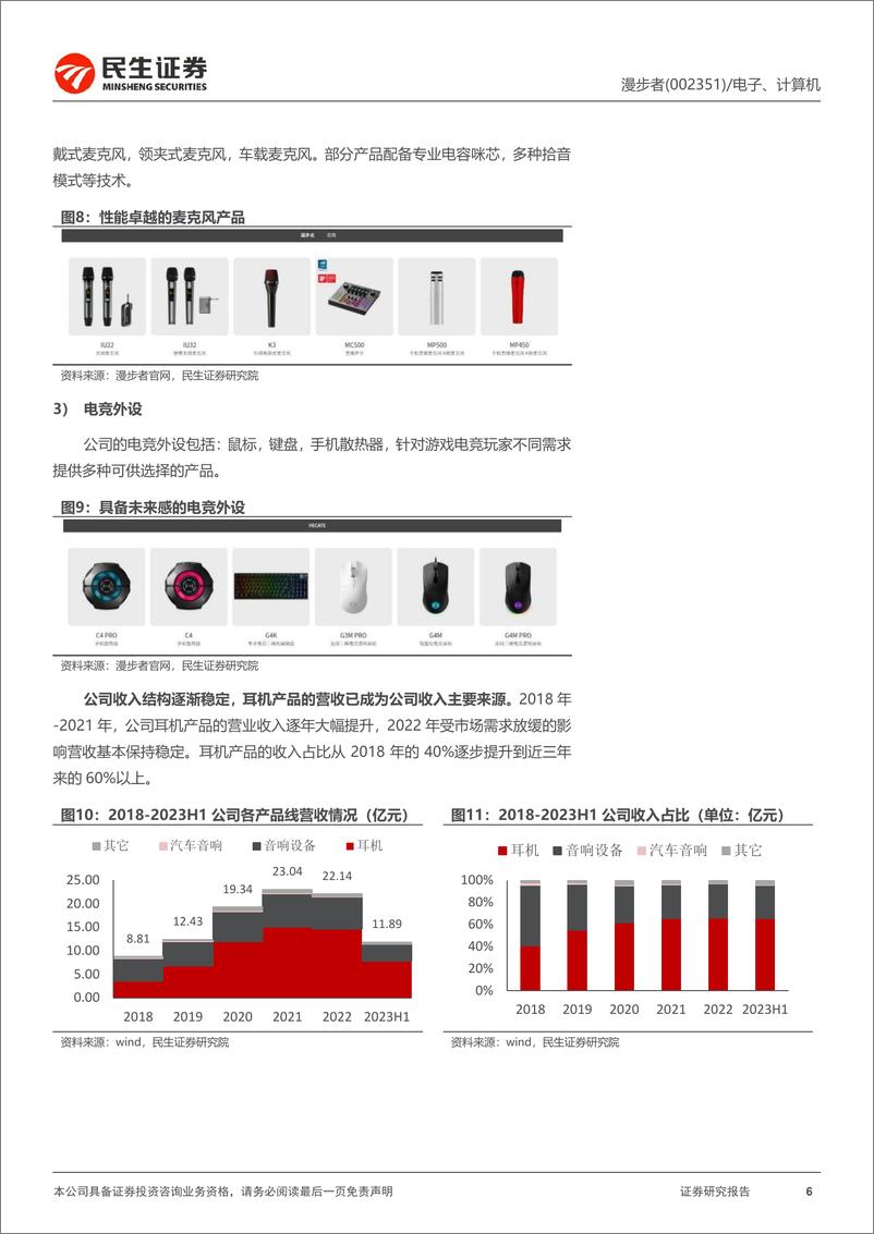 《20231223-大模型时代耳机战略地位提升核心受益者》 - 第6页预览图