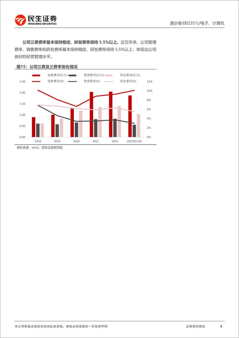 《20231223-大模型时代耳机战略地位提升核心受益者》 - 第8页预览图