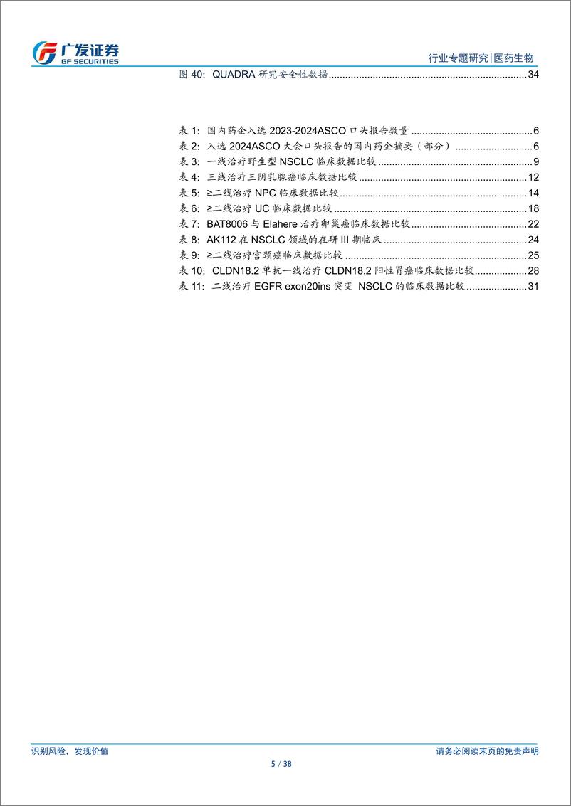 《医药生物行业2024ASCO国内药企重点研究总结报告：中国之声唱响国际舞台，多领域百花齐放-240617-广发证券-38页》 - 第5页预览图