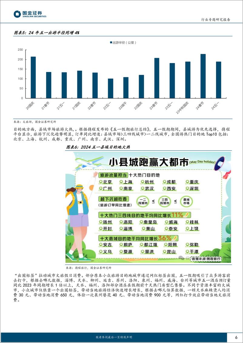 《社会服务业行业研究：五一出行高基数下增长，持续看好旅游理性繁荣》 - 第6页预览图