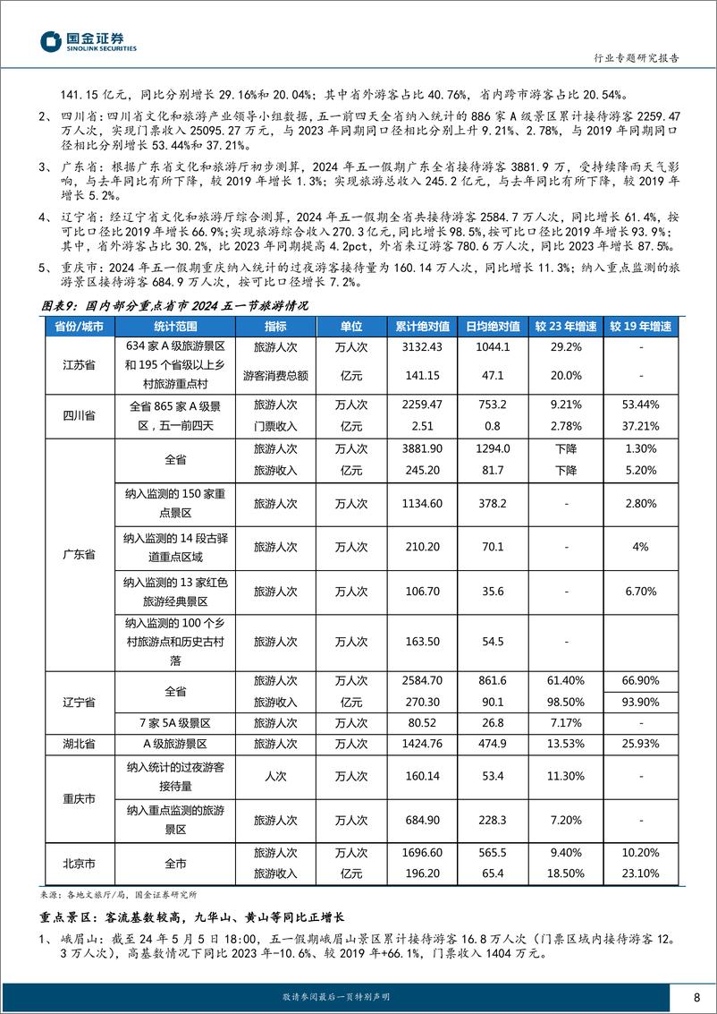 《社会服务业行业研究：五一出行高基数下增长，持续看好旅游理性繁荣》 - 第8页预览图