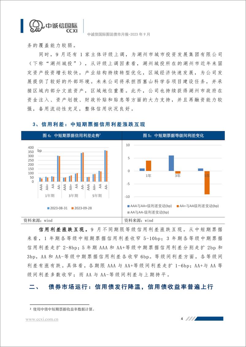 《中诚信-关注央地化债方案出台情况，债券收益率普遍上行-17页》 - 第6页预览图