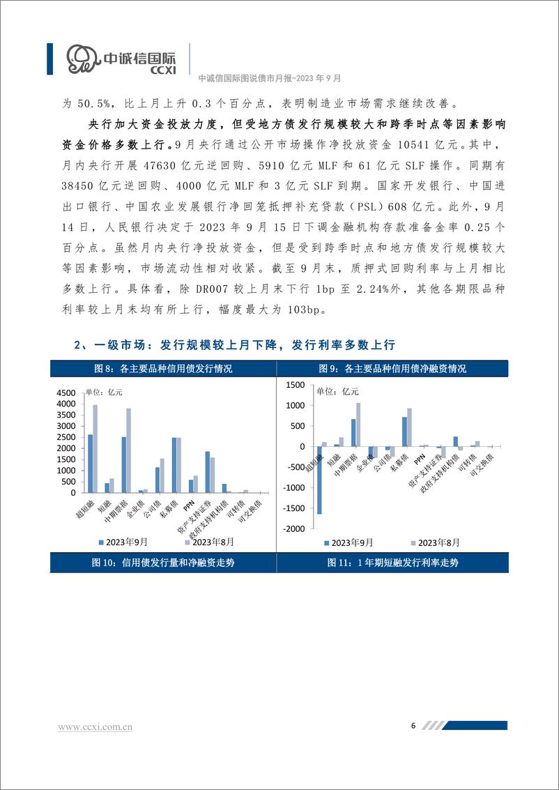 《中诚信-关注央地化债方案出台情况，债券收益率普遍上行-17页》 - 第8页预览图