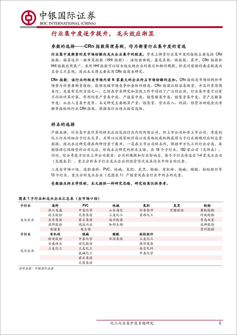 《化工行业集中度专题研究：政策推动下的内部分化-20190806-中银国际-38页》 - 第6页预览图