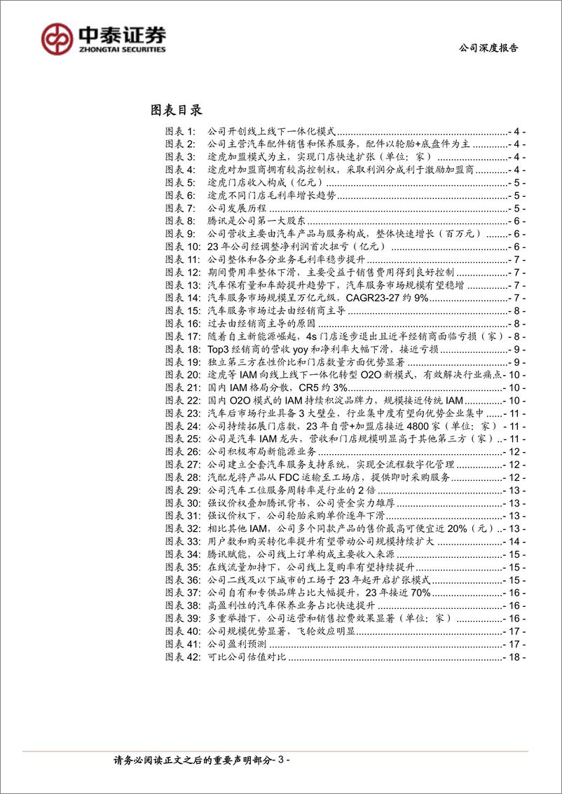 《途虎养车(9690.HK)途虎系列深度，汽车后市场IAM龙头，市场开拓%26业务结构优化促量利齐升-240718-中泰证券-21页》 - 第3页预览图