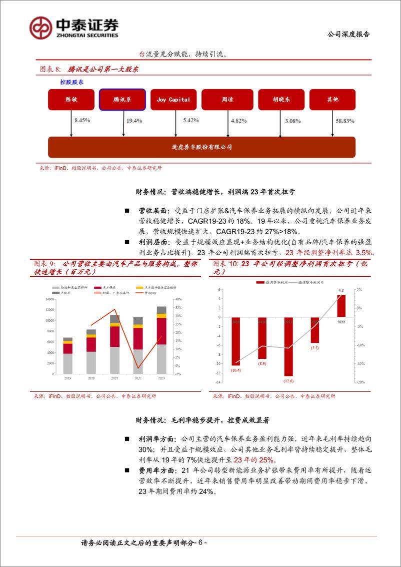 《途虎养车(9690.HK)途虎系列深度，汽车后市场IAM龙头，市场开拓%26业务结构优化促量利齐升-240718-中泰证券-21页》 - 第6页预览图