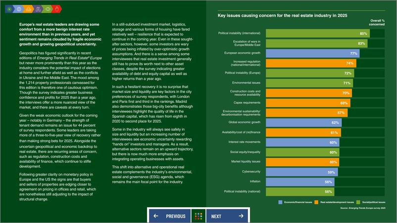 《普华永道&ULI_2025年欧洲房地产新兴趋势报告_英文版_》 - 第4页预览图