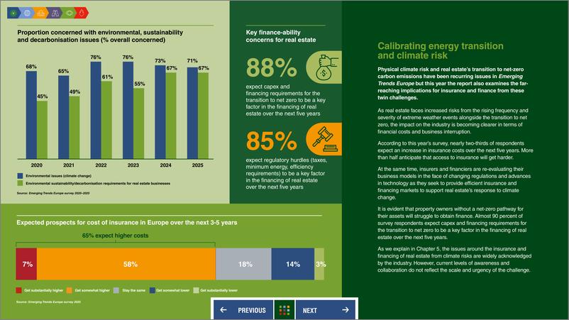 《普华永道&ULI_2025年欧洲房地产新兴趋势报告_英文版_》 - 第6页预览图