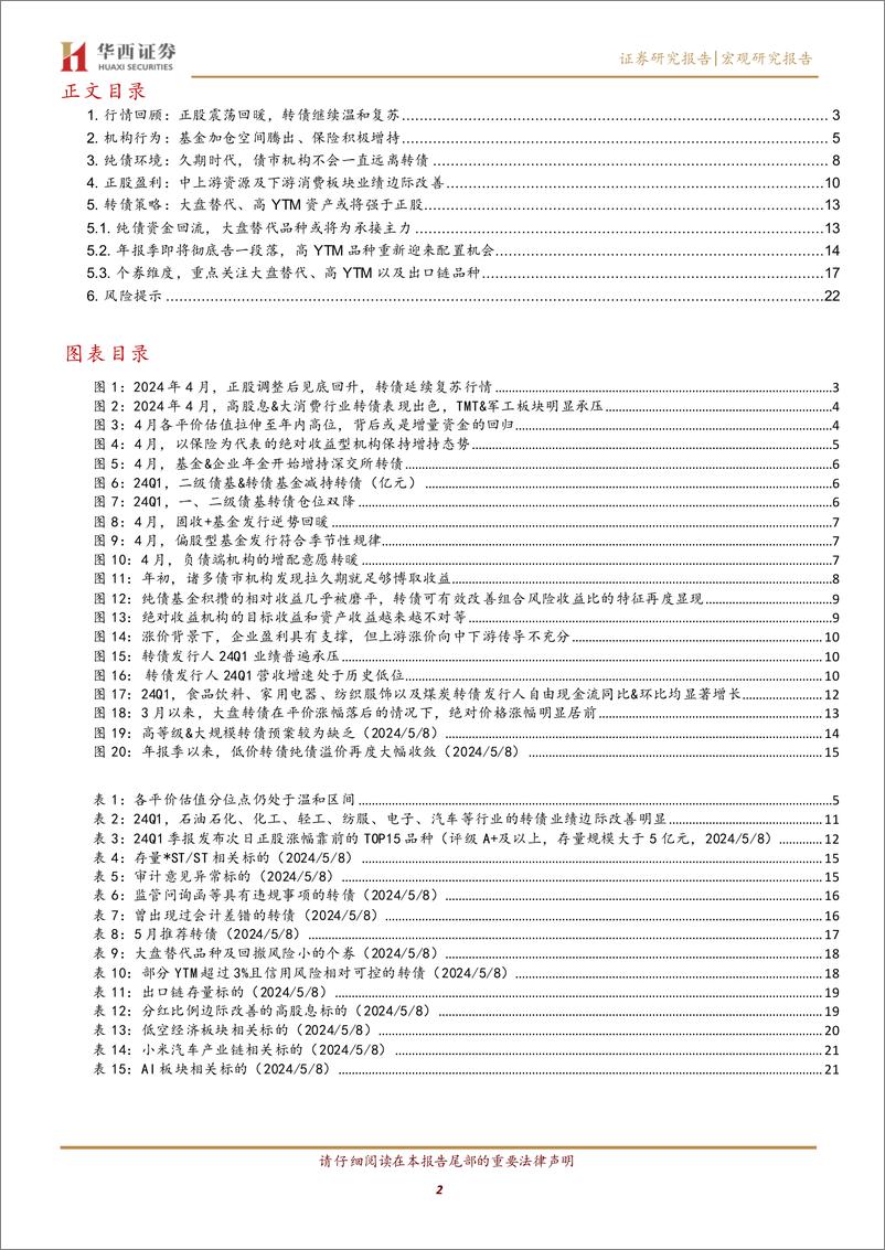 《转债增量资金回归进行时-240509-华西证券-24页》 - 第2页预览图