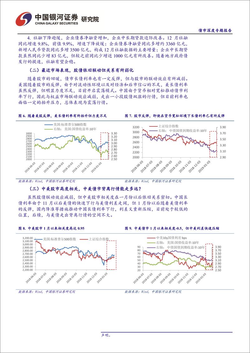 《债市深度专题报告：不可忽视的中美股市联动、债市联动、股债联动-20190121-银河证券-10页》 - 第7页预览图