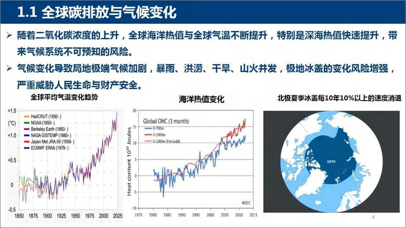 《华中科技大学_2024年我国电碳市场建设相关问题的思考报告》 - 第4页预览图