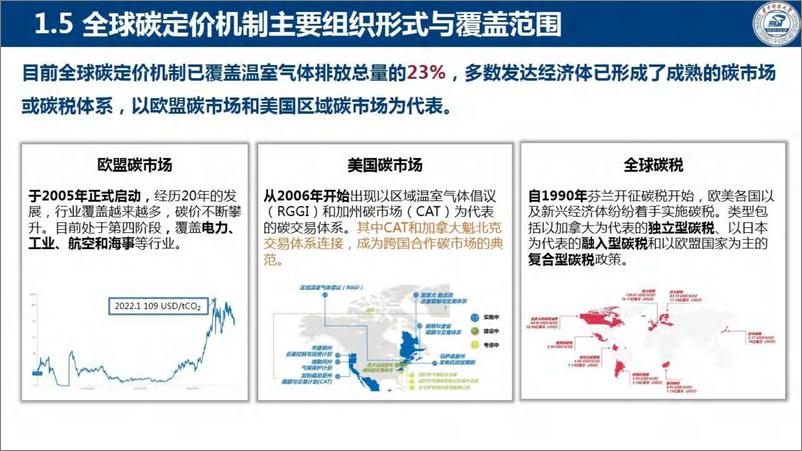 《华中科技大学_2024年我国电碳市场建设相关问题的思考报告》 - 第8页预览图