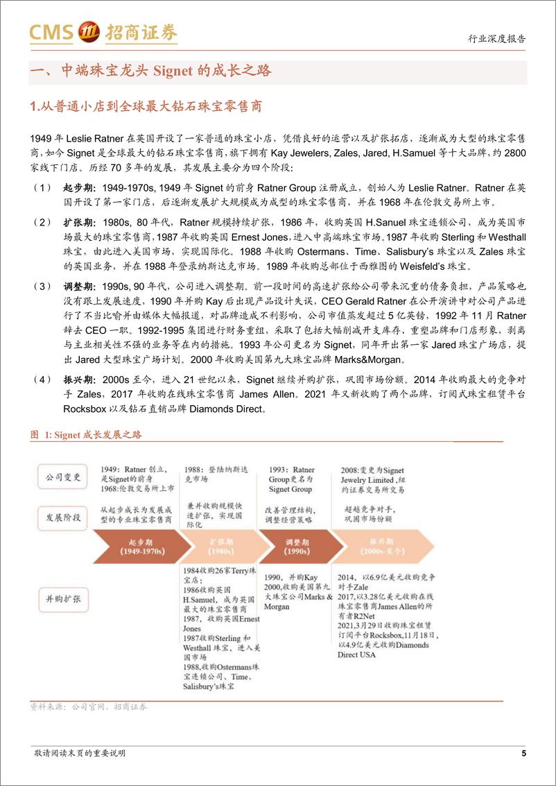 《轻工时尚行业海外珠宝品牌对标系列报告（二Signet：并购整合打破增长瓶颈，中端珠宝龙头的渠道进阶之路-20220602-招商证券-23页》 - 第6页预览图