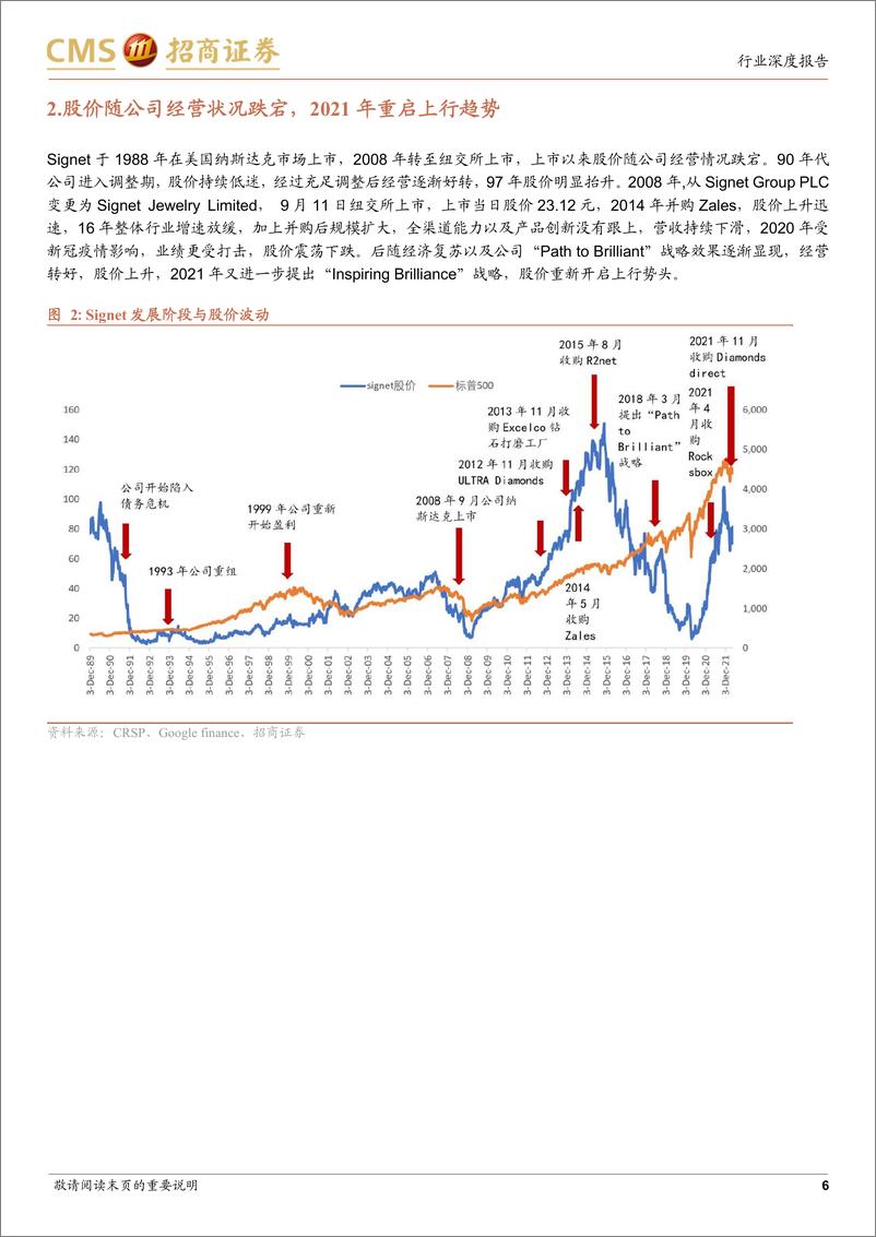 《轻工时尚行业海外珠宝品牌对标系列报告（二Signet：并购整合打破增长瓶颈，中端珠宝龙头的渠道进阶之路-20220602-招商证券-23页》 - 第7页预览图