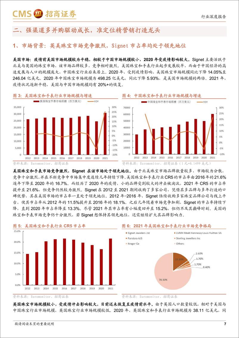 《轻工时尚行业海外珠宝品牌对标系列报告（二Signet：并购整合打破增长瓶颈，中端珠宝龙头的渠道进阶之路-20220602-招商证券-23页》 - 第8页预览图