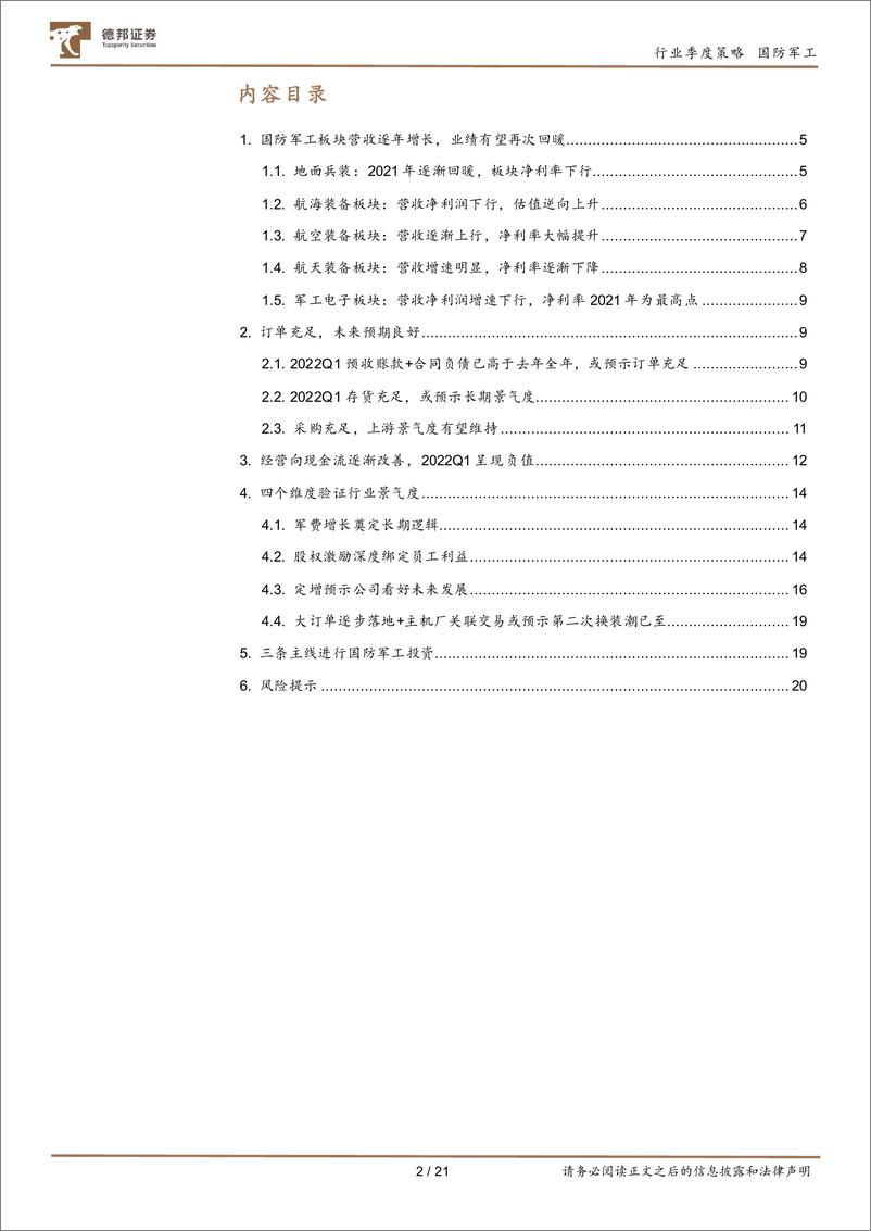 《国防军工行业板块2021年报及2022一季报综述-20220508-德邦证券-21页》 - 第3页预览图