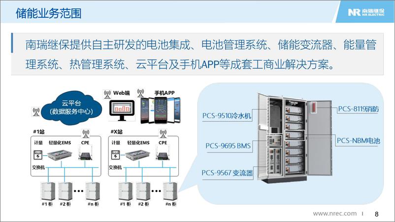 《南瑞继保：工商业储能系统方案》 - 第8页预览图