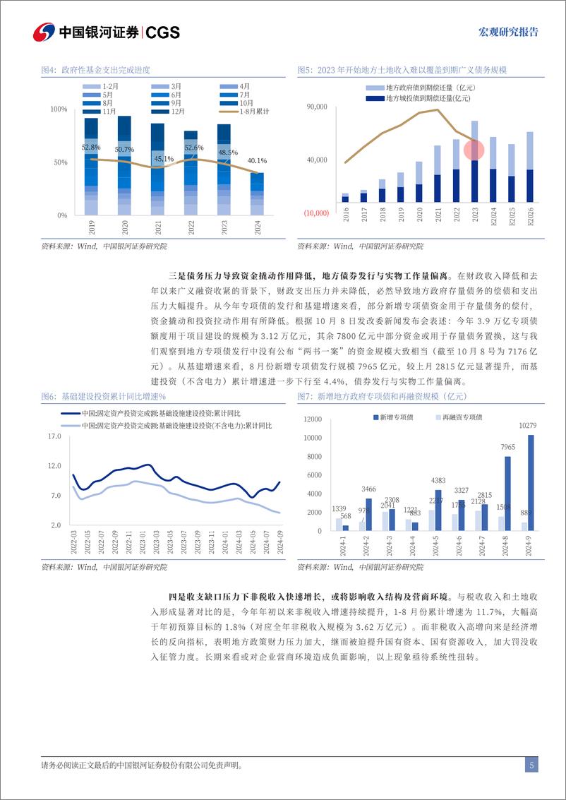 《大拐点 大机遇_底层逻辑重构_资本市场破局》 - 第6页预览图