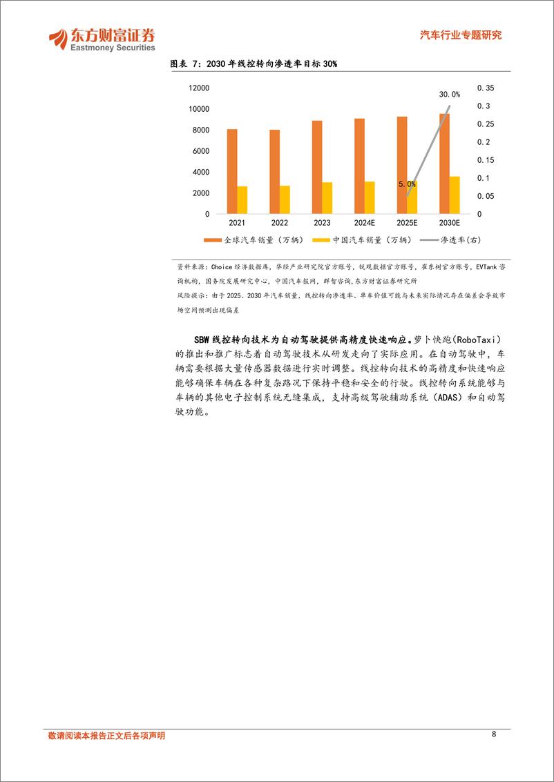 《东方财富证券-汽车智能底盘系列-二-_乘高阶智驾东风_线控转向有望加速渗透》 - 第8页预览图