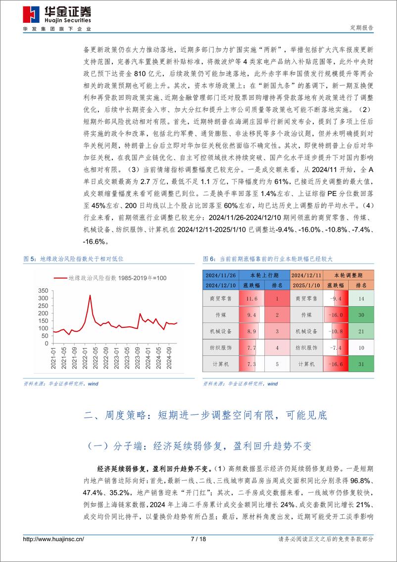 《定期报告：短期可能见底，聚焦科技-250111-华金证券-18页》 - 第7页预览图