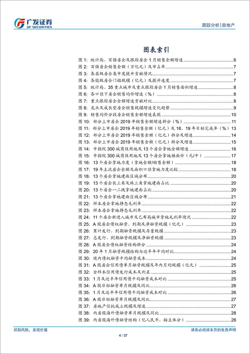 《房地产行业1月公司月报：房企融资规模升成本降，板块估值仍处历史底部-20200227-广发证券-37页》 - 第5页预览图