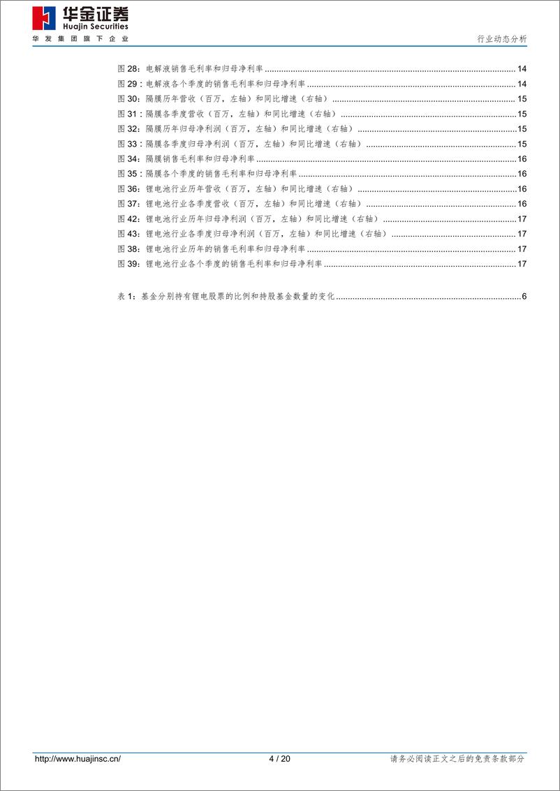 《锂电行业2022半年报总结与展望：锂资源企业盈利能力维持高位，中游电池材料业绩分化，锂电池盈利能力逐渐修复，储能开辟第二增长曲线-20220906-华金证券-20页》 - 第5页预览图