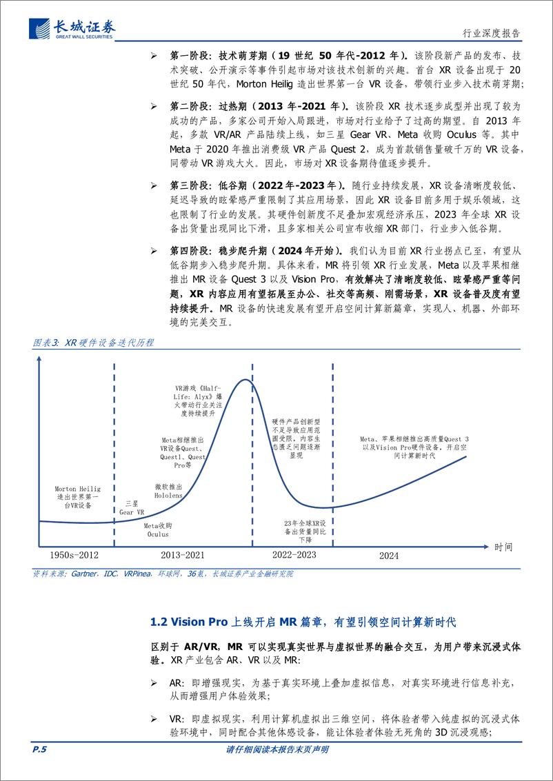 《传媒行业MR深度报告：软硬件生态持续完善，Vision+Pro有望开启空间计算新时代-240321-长城证券-27页》 - 第5页预览图