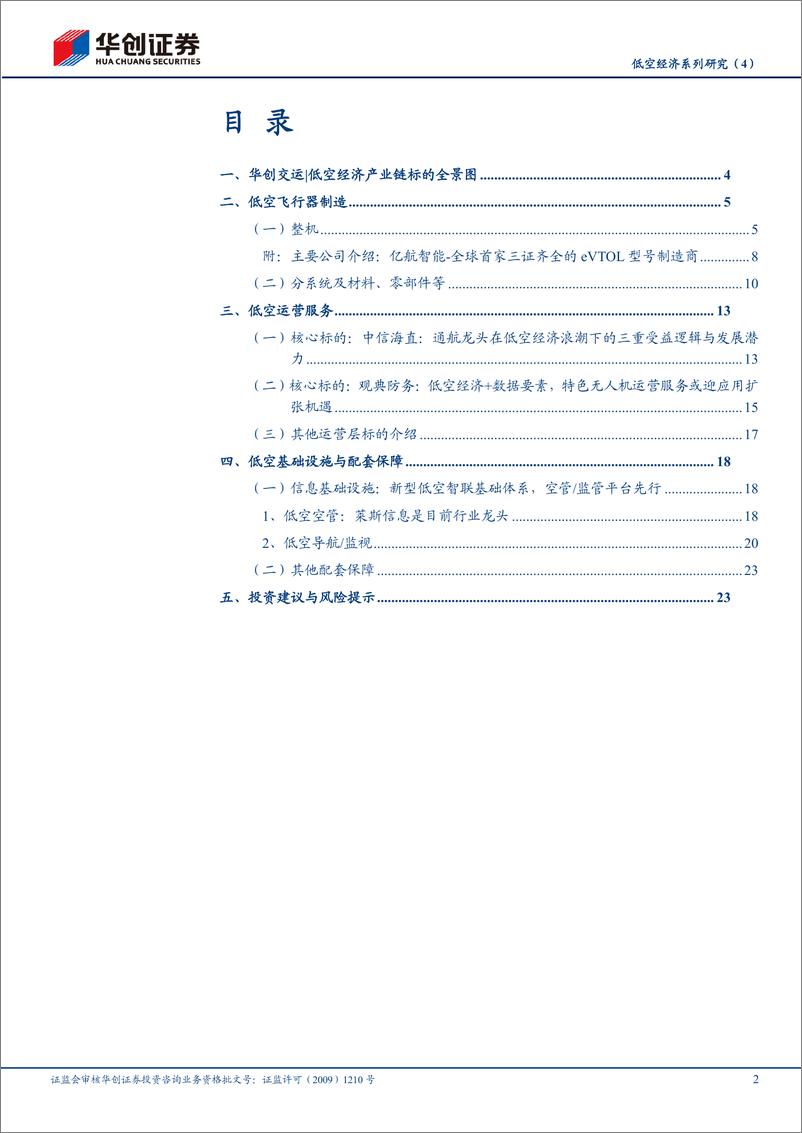 《交通运输行业低空经济系列研究(4)：低空经济产业链标的全景图-240414-华创证券-29页》 - 第2页预览图