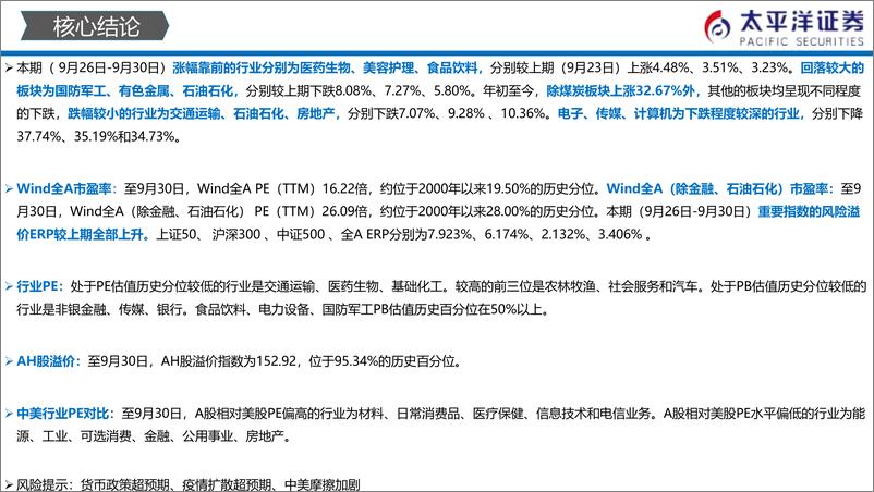 《全市场与各行业估值跟踪：中外股票估值追踪及对比-20221001-太平洋证券-27页》 - 第4页预览图