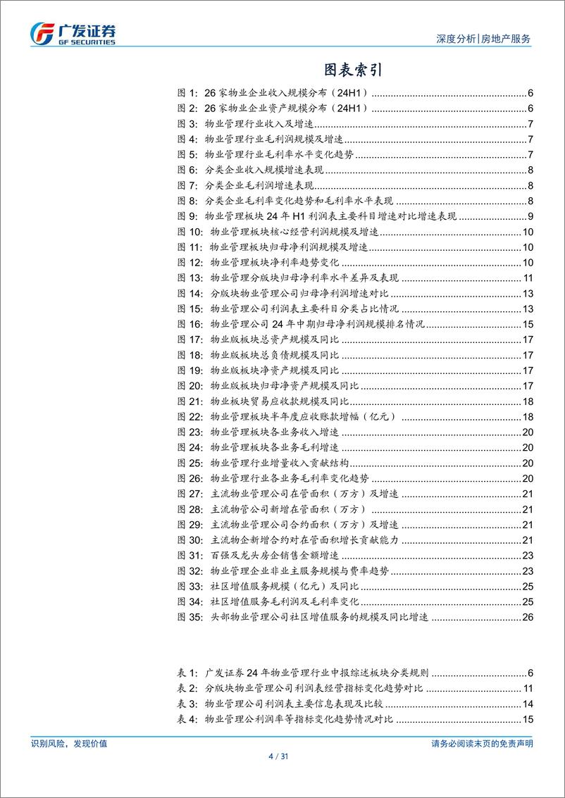 《物业管理行业2024年中报总结：成长放缓但价值提升，寻求高质量发展-240924-广发证券-31页》 - 第4页预览图