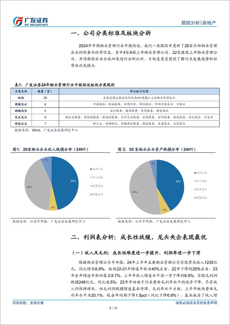 《物业管理行业2024年中报总结：成长放缓但价值提升，寻求高质量发展-240924-广发证券-31页》 - 第6页预览图