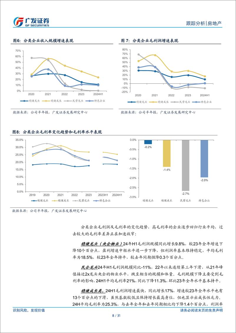 《物业管理行业2024年中报总结：成长放缓但价值提升，寻求高质量发展-240924-广发证券-31页》 - 第8页预览图