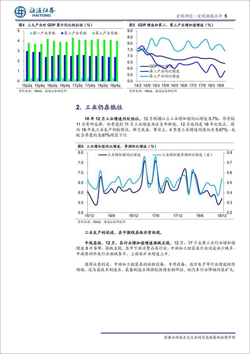 《18年4季度经济数据点评：经济寡淡收官，未来并不悲观！-20190121-海通证券-12页》 - 第6页预览图