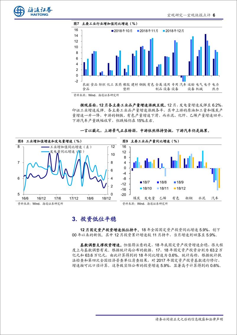 《18年4季度经济数据点评：经济寡淡收官，未来并不悲观！-20190121-海通证券-12页》 - 第7页预览图