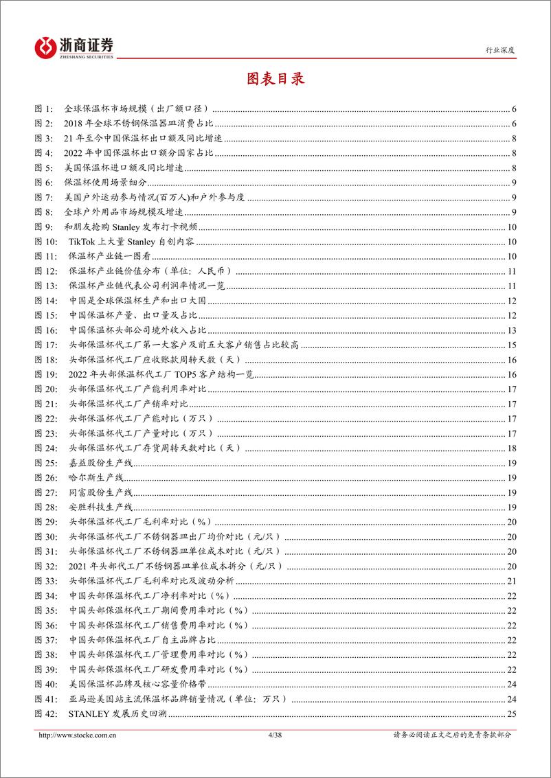 《保温杯行业深度报告：潮流升级高景气，精益制造定乾坤-240727-浙商证券-38页》 - 第4页预览图