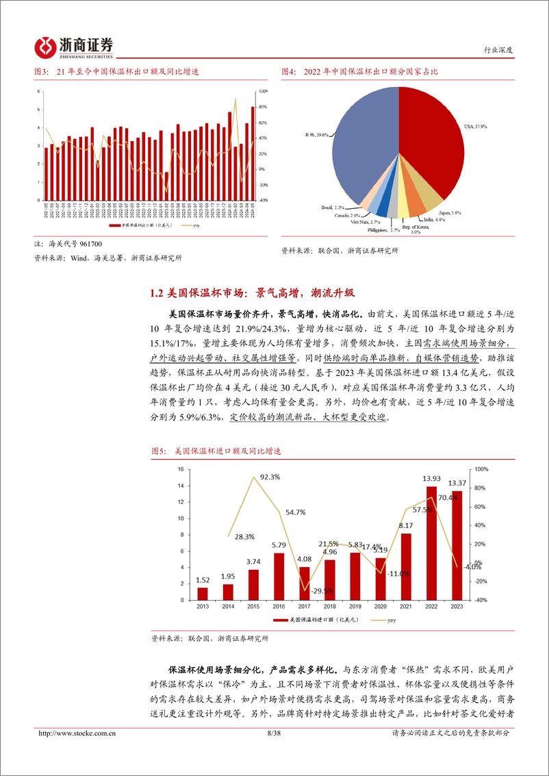 《保温杯行业深度报告：潮流升级高景气，精益制造定乾坤-240727-浙商证券-38页》 - 第8页预览图