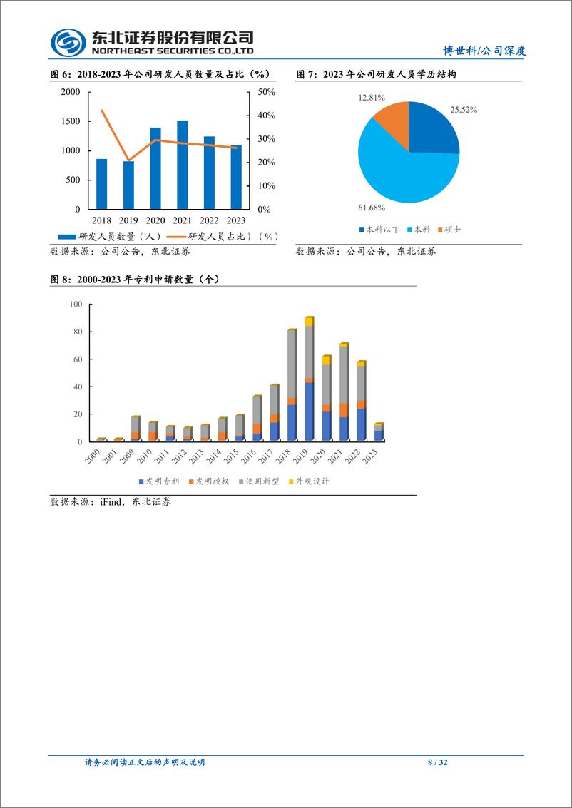 《博世科(300422)业务结构订单质量优化，业绩逆势扭转在即-240709-东北证券-32页》 - 第8页预览图