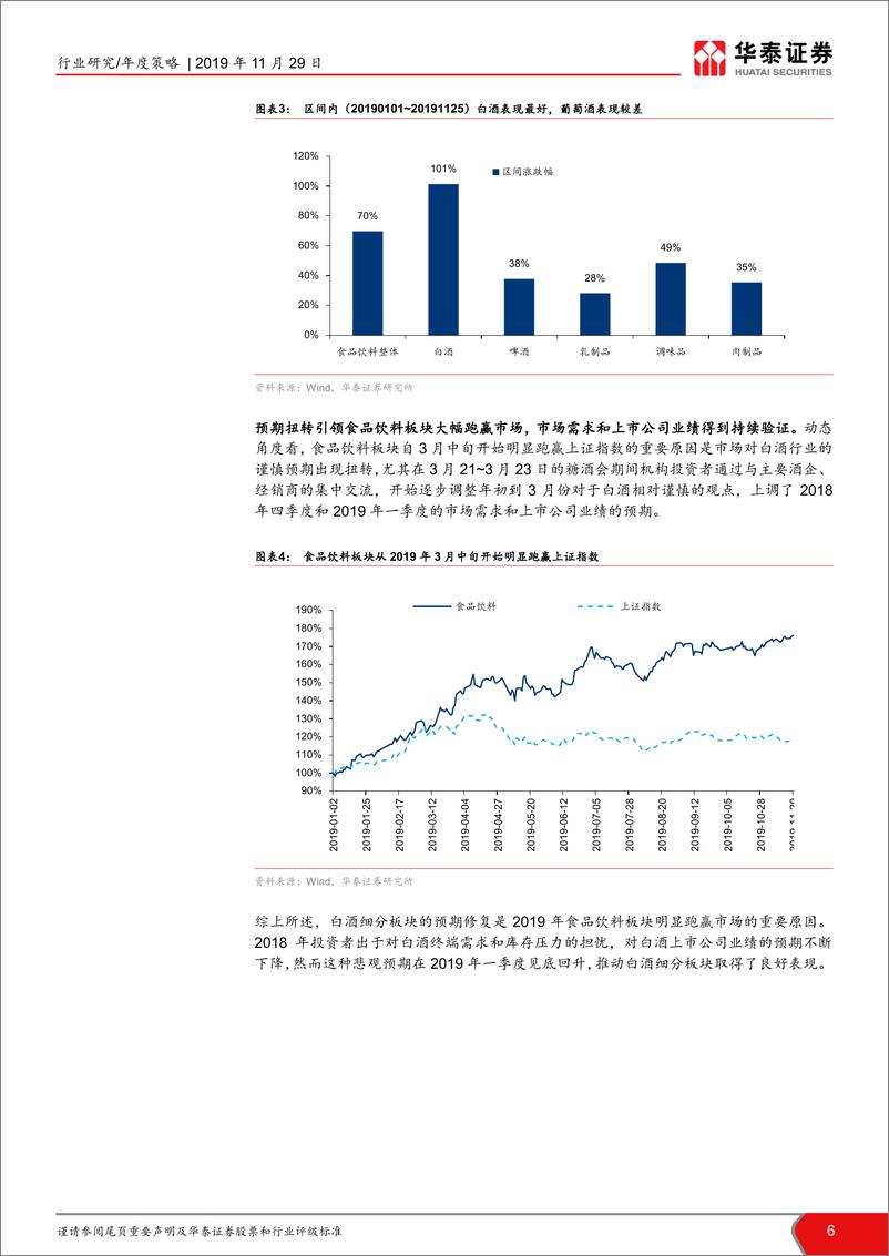 《食品饮料行业2020年度策略：把握低估值和提价弹性，重视餐饮赛道-20191129-华泰证券-30页》 - 第7页预览图