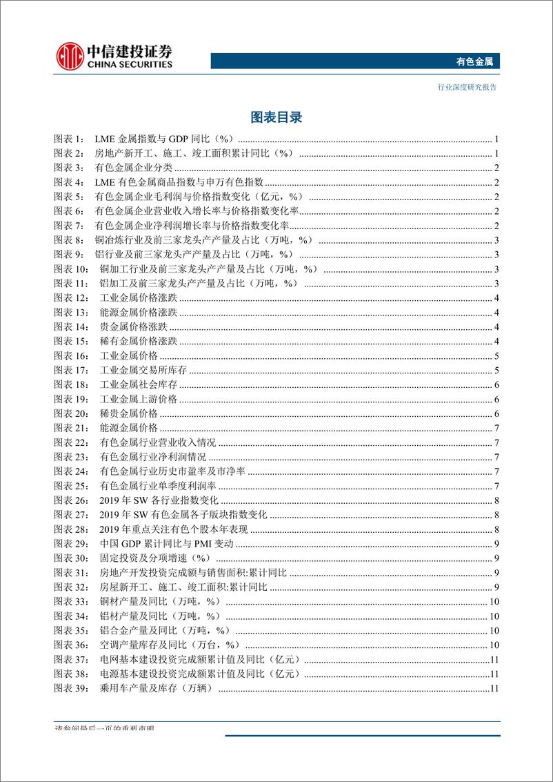 《有色金属行业2019年秋季投资策略报告：黄金金光闪耀，关注“逆周期”对铜铝的催化-20190902-中信建投-34页》 - 第4页预览图