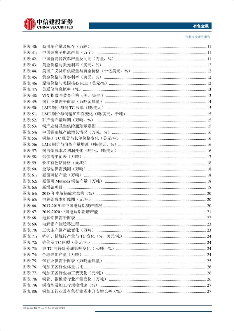 《有色金属行业2019年秋季投资策略报告：黄金金光闪耀，关注“逆周期”对铜铝的催化-20190902-中信建投-34页》 - 第5页预览图