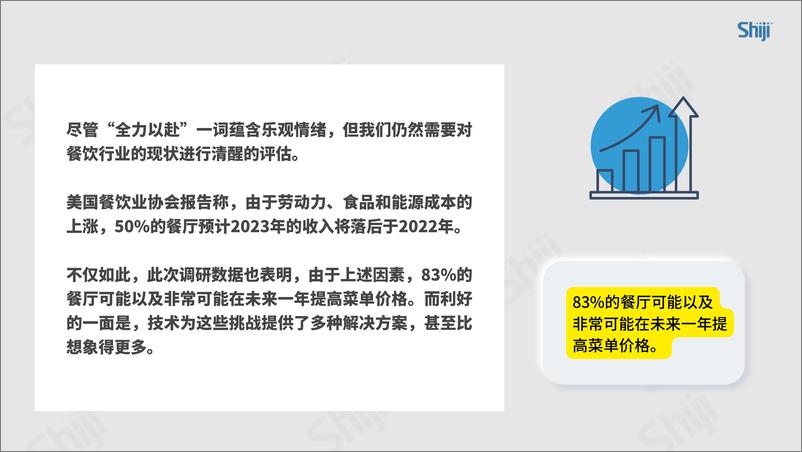 HT《2023年餐饮业技术研究报告：对技术全力以赴》-31页 - 第8页预览图