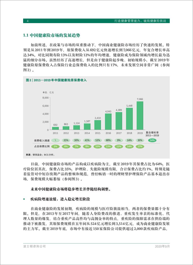 《打造健康管理能力，破局健康险挑战-BCG-202009》 - 第6页预览图