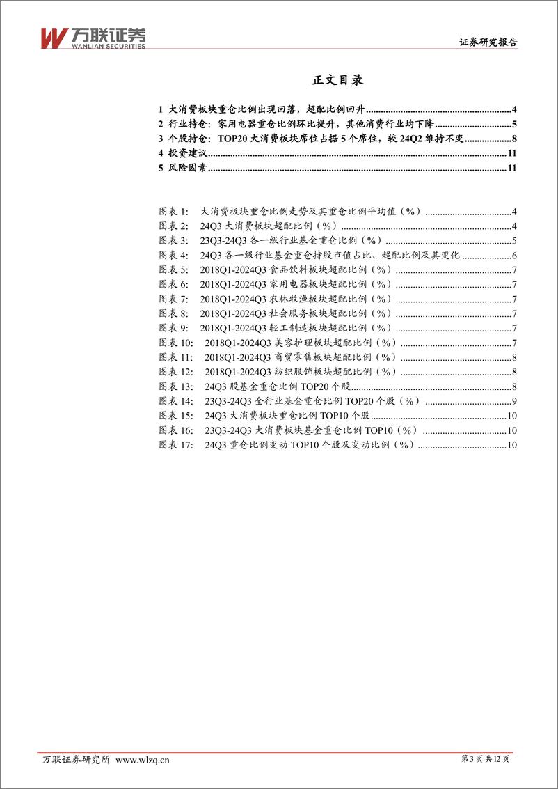 《大消费行业2024Q3基金持仓分析：大消费板块重仓比例回落，超配比例回升-241119-万联证券-12页》 - 第3页预览图