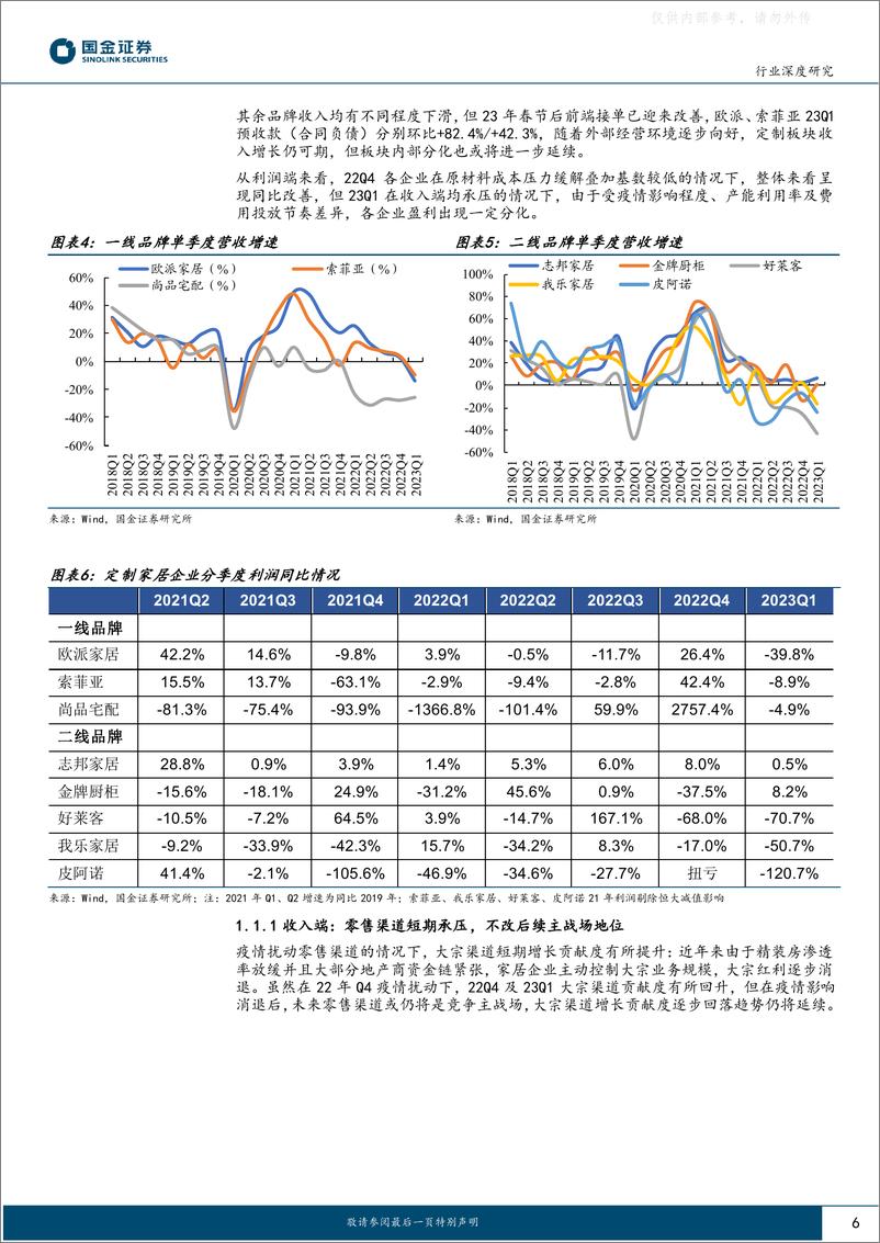 《国金证券-轻工造纸行业研究22A&23Q1业绩综述：Q1业绩触底，逐季改善趋势将显现-230506》 - 第6页预览图