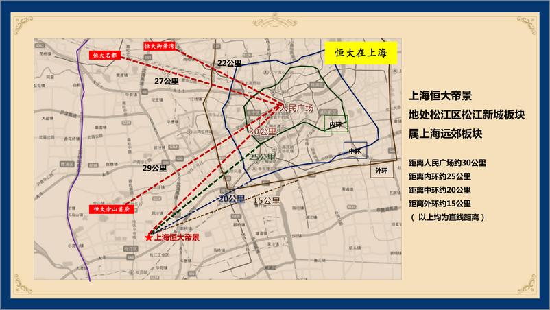 《2016-上海恒大帝景营销方案》 - 第2页预览图