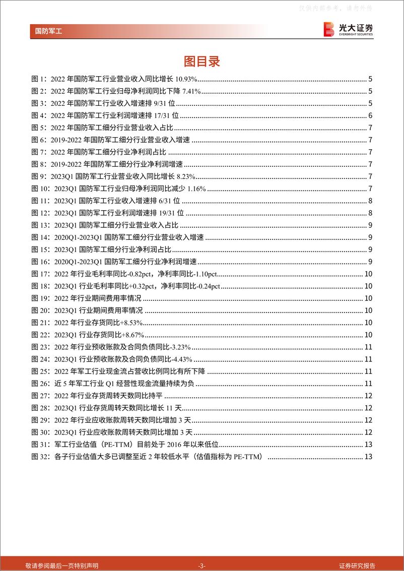 《光大证券-军工行业2022年报及2023年一季报业绩综述：行业高景气持续，关注估值变化-230508》 - 第3页预览图