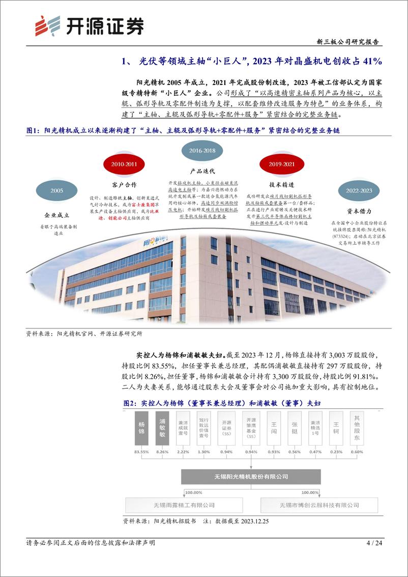 《源证券-阳光精机-873324.NQ-新三板公司研究报告：光伏精密主轴“小巨人”，完成收并购使产业链向轴承和售后市场延伸》 - 第4页预览图